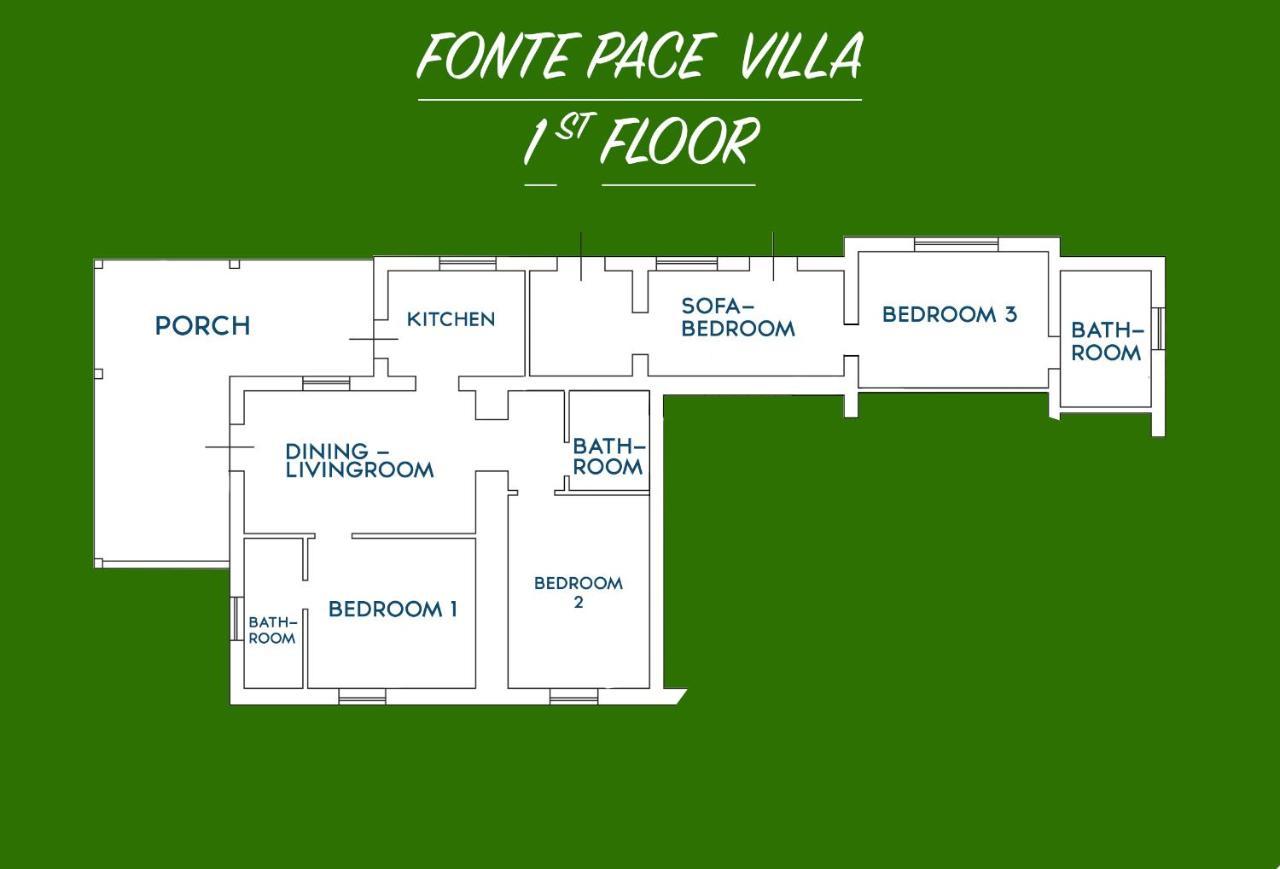 Fonte Pace Luxury Villa - A Fontanaro Property Paciano Exteriör bild
